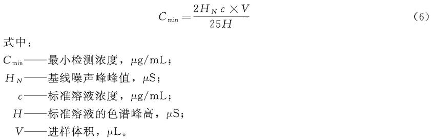 按式(6) 計(jì)算最小檢測濃度C min (按25μL 進(jìn)樣量  計(jì)算)