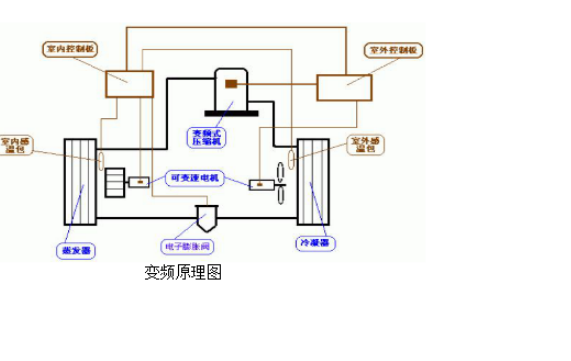 正航儀器詳細(xì)設(shè)備圖