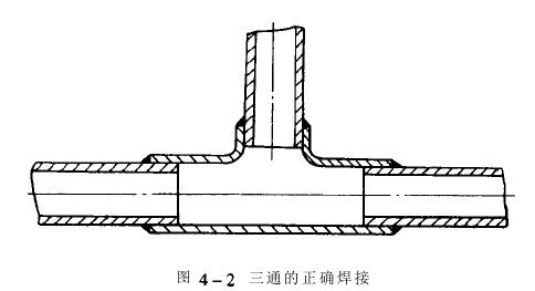冷熱沖擊試驗機制冷系統(tǒng)管道焊接