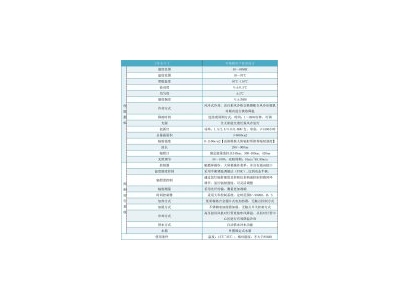 光伏逆變器氙燈老化機(jī)/氙燈耐氣候試驗(yàn)機(jī)