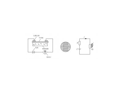 光電技術(shù)創(chuàng)新綜合實驗儀