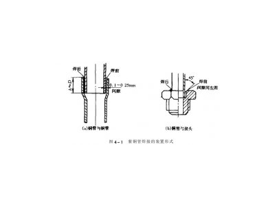 冷熱沖擊試驗機制冷系統(tǒng)的管道怎樣焊接?