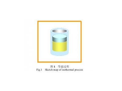 等溫過程準(zhǔn)確含義探討